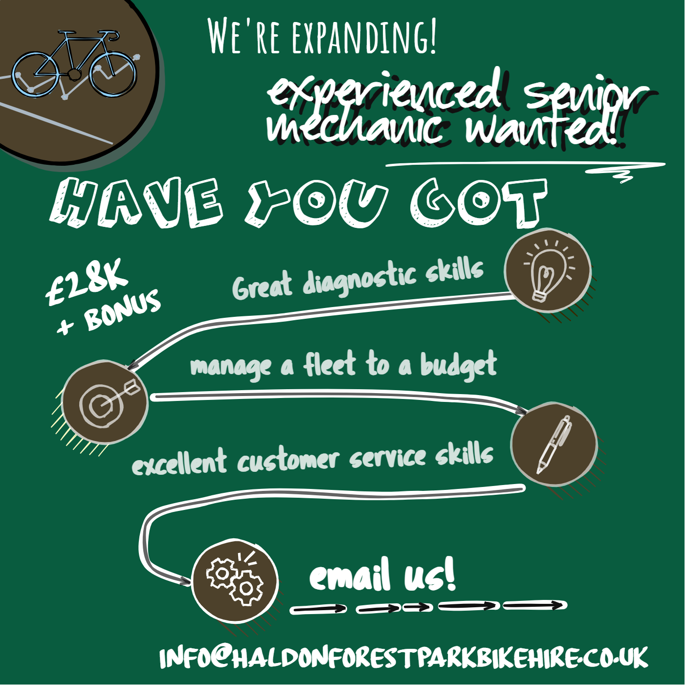 Senior Mechanic wanted